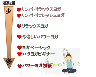 LAVA�A�s�^�����a�c�X�̃v���O����